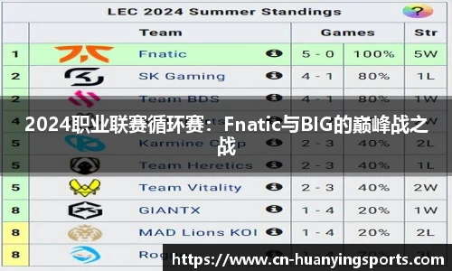 2024职业联赛循环赛:Fnatic与BIG的巅峰战之战