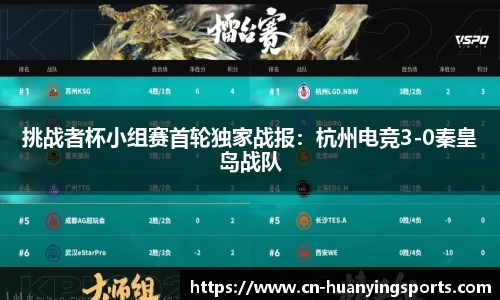挑战者杯小组赛首轮独家战报：杭州电竞3-0秦皇岛战队